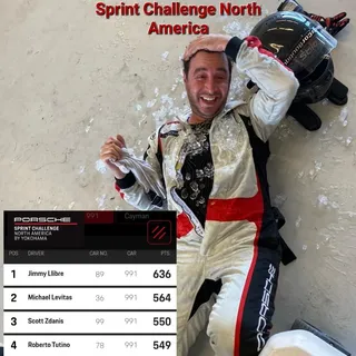 And thats a wrap!

14 races over 7 race weekends. Unfortunately missed out on third place overall in