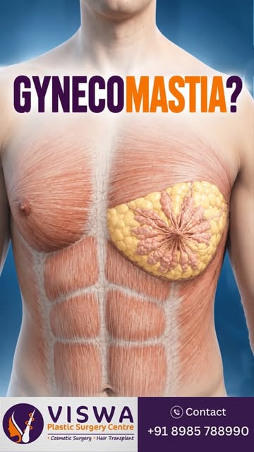 Does enlarged chest affect your confidence or the way you feel about your appearance? Gynecomastia i