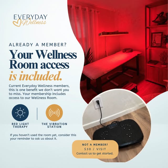 Your Wellness Room access is included with your current membership.

That means you have access to:

