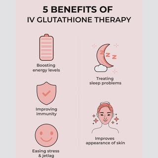 Glutathione IV Benefits

Glutathione’s all-purpose antioxidant power makes it ideal for alleviating 