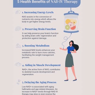 NAD+ IV Therapy is a treatment that can help combat a wide variety of symptoms that are associated w