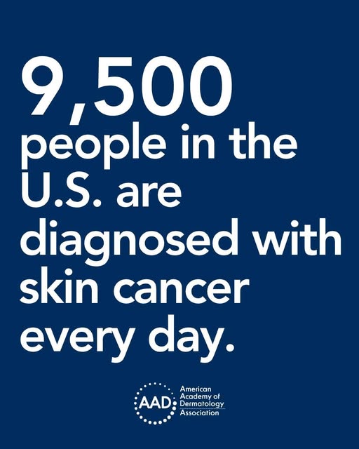 Skin cancer is the most common cancer in the U.S., affecting 1 in 5 Americans. 

@aadskin1 👏🏼 

Vi