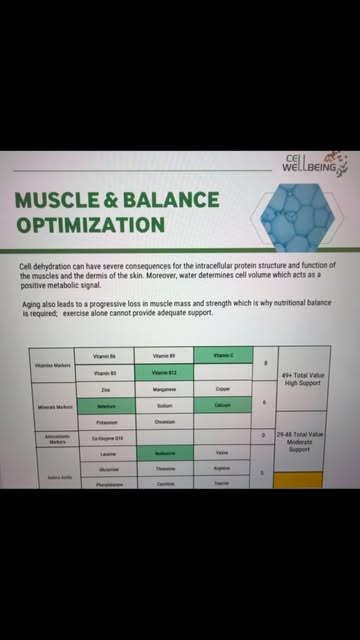 Optimize your skin wellness with the Epigenetic hair analysis scan.  Seeing @brandy.diana @gracefulb