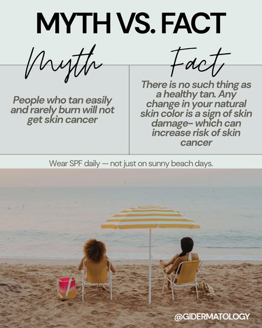 MYTH: "I tan easily and rarely burn, so I won't get skin cancer: FACT: There is no such thing as a h