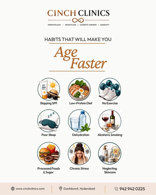 Are your daily habits secretly aging your skin? 

Skincare products can only do so much if lifestyle