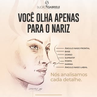 Você já reparou que um nariz vai muito além da ponta?

Durante o planejamento da rinoplastia, divers