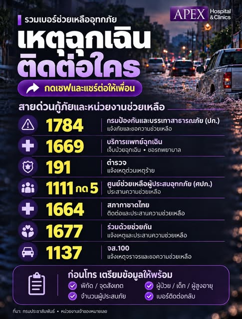 🚨 เซฟไว้ก่อน…อย่าให้ตอนฉุกเฉิน เป็นตอนที่ต้องเริ่มหาเบอร์

APEX รวมเบอร์ช่วยเหลืออุทกภัยไว้ให้ในภาพ