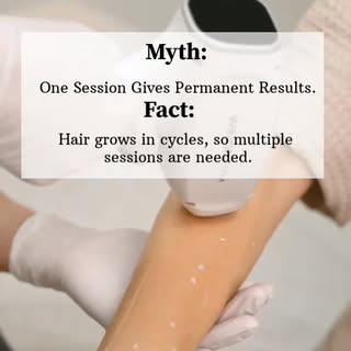 Still believing these Laser Hair Removal myths? 
👀

From hair growth cycles to skin tones, there’s 