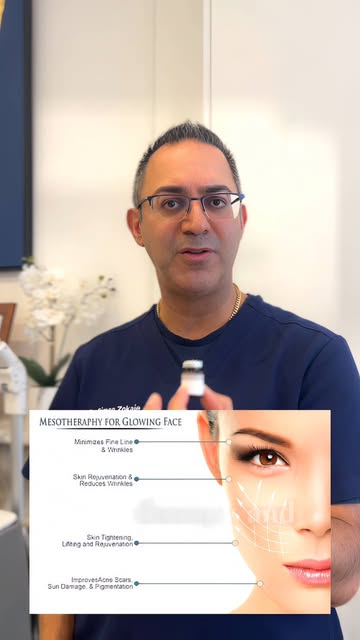 Dr Simon Zokaie Signature Treatment

Reveal healthier, smoother-looking skin with a personalised tre