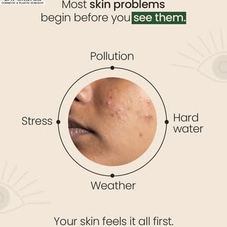 Most Skin Problems Begin Long Before They Appear On The Surface.

 Factors Like Pollution, Hard Wate