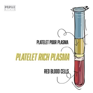 So what is Platelet Rich Plasma?

Once the blood sample has been spun in the centrifuge, the red blo