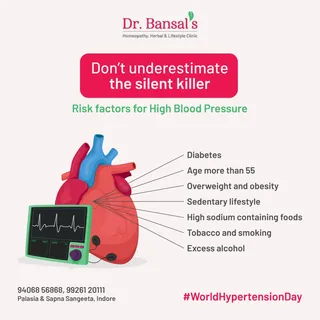 Hypertension can create many complications in different organs of the body.  Hypertension is often t