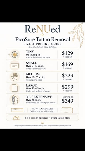 HOW MUCH WILL MY TATTOO COST TO REMOVE? 👀

No guessing. No confusing quotes.

At ReNUed, pricing be