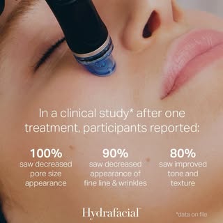 Results you can see—and feel—after just one HydraFacial treatment ✨
In a clinical study, participant