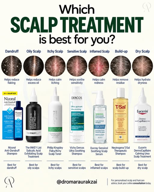 Choosing the right scalp treatment depends on what your scalp is actually doing — dandruff, excess o
