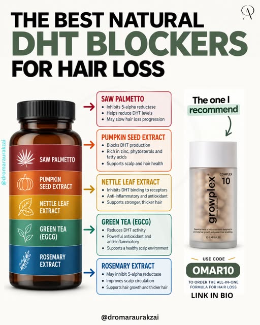 Natural DHT blockers for hair loss — which ones are actually worth knowing about? 👇

When it comes 