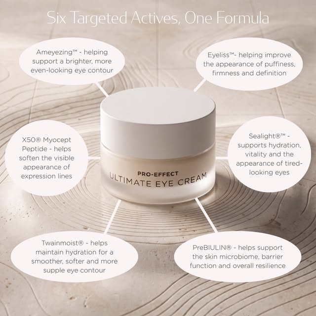 Delicate, expressive and constantly changing, the skin around our eyes has its own needs — which is 