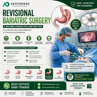 Revisional Bariatric Surgery in Pakistan | Regain Control of Your Weight Loss Journey

Has your prev