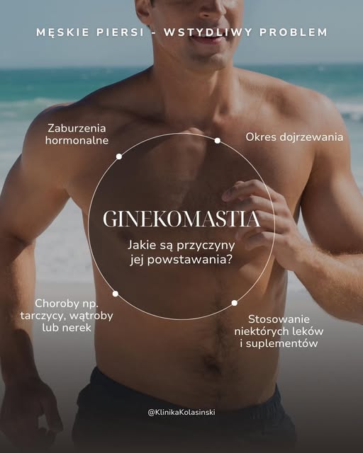 Ginekomastia to problem tzw. męskich piersi. Może być tłuszczowa, gruczołowa lub mieszana. Co przycz