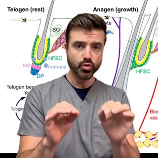 Hair Stem Cell Treatment? What do you need to know? 

In the following video, Dr Bloxham explains wh