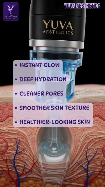 ✨ Hydration Meets Radiance! ✨

Wondering how a HydraFacial works? 💧

🫧 Deep Cleansing – Removes di