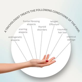 Embrace your unique hair journey and join the movement for healthier, happier locks. Whether it's al
