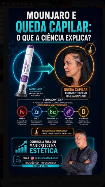 Você sabia que a caneta que emagrece pode derrubar o seu cabelo? 💉

A perda de peso rápida sem repo