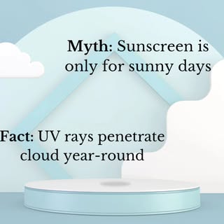 Wear Sunscreen Year-round 🧴🗓️

#suncreen #mulunddermatologist #bestskinspecialistinmulund #radermc
