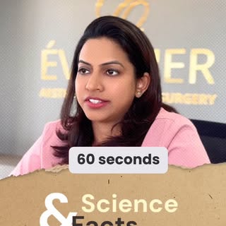 The Real Science Behind Treating Acne Scars: Why Facials Don’t Work

We break down the science of ac