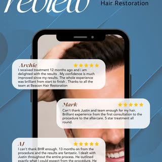 Real results, Real confidence ⭐⭐⭐⭐⭐