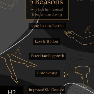 Ditch the daily razor burn and upgrade your routine. ✨ Here is why making the switch to laser hair r