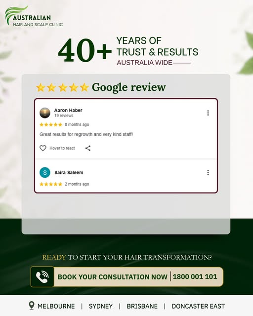 Every review represents someone who trusted us with their hair and their confidence.

We are gratefu