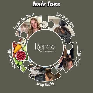 Hair restoration is a complex puzzle where many pieces are involved. It is more than just a simple t