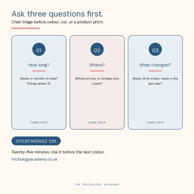 Ask three questions first.

How long has it been shedding? Where is the loss? What changed in the la