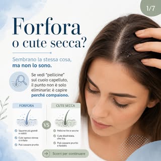 Forfora o cute secca?
Sembrano la stessa cosa, ma non sempre lo sono.

Quando compaiono squame sul c