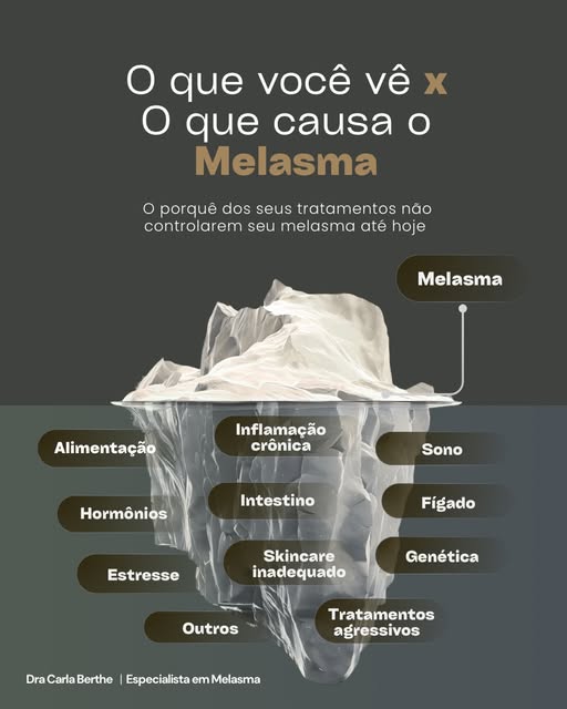 O melasma vai muito além da superfície. 

Atrás das manchas, existe um universo que você não percebe