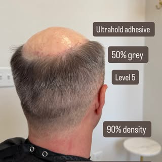 Beginner tip: start with a pol/skin base using Ultrahold adhesive. This system + adhesive can be use