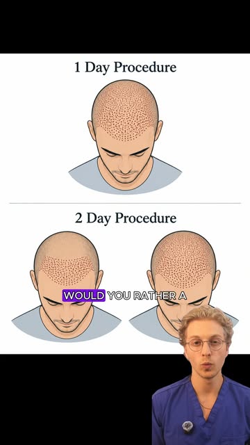 ❓Which would you rather? 

➡️ A long 1 day procedure ...

➡️ or 2 shorter days, for your procedure?
