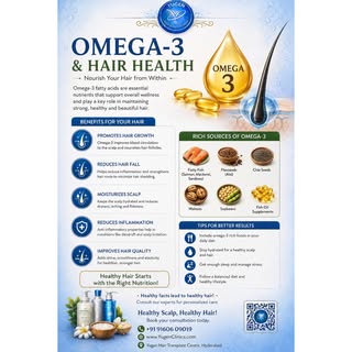 #HairHealth #HealthyHair #HairCare #HairGrowth #StrongHair #HealthyScalp #ScalpHealth #HairNutrition
