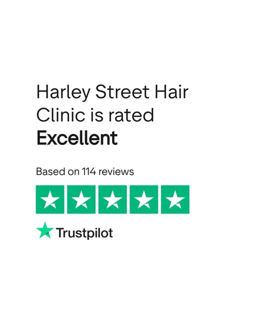 And that isn’t something we take likely. 
We don’t hound clients for endorsements. 
We are genuinely