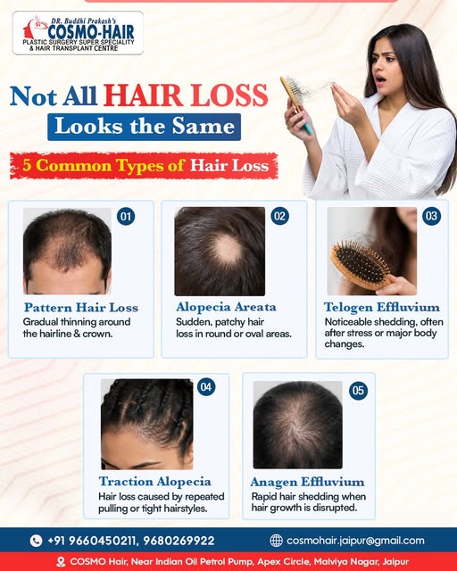 Not All Hair Loss Looks the Same. 

Hair thinning, patchy loss or sudden shedding can have different