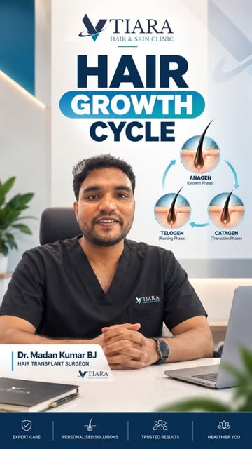 🧑‍⚕️ Hair Growth Cycle — Part 1

Did you know your scalp has over 100,000 hairs? 🧑‍🦱 But did you 