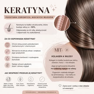 Kolagen na włosy? Tu jest haczyk 🧬✨

Kolagen jest ważny dla skóry. Ale czy naprawdę zagęści Twoje w