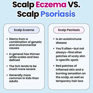 #scalphealth #trichologytreatment