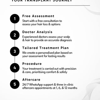 Thinking about a hair transplant but not sure what to expect? 🤔

Our process is designed to be stra
