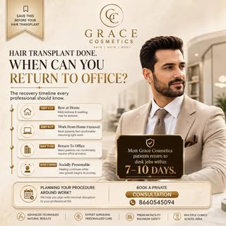 💼 HAIR TRANSPLANT DONE. WHEN CAN YOU RETURN TO OFFICE?

One of the most common questions we hear fr