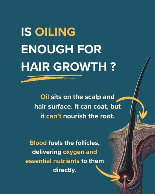 Is oiling enough for hair growth? 🧴🌱

Oiling can help condition the hair, reduce dryness and impro