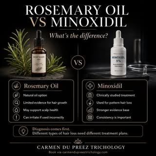 Rosemary Oil vs Minoxidil: What’s the difference? 🌿

Rosemary oil has become one of the most talked