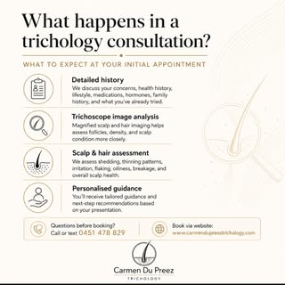 What actually happens in a trichology consultation? 👩‍⚕️🔍

If you’ve been thinking about booking b