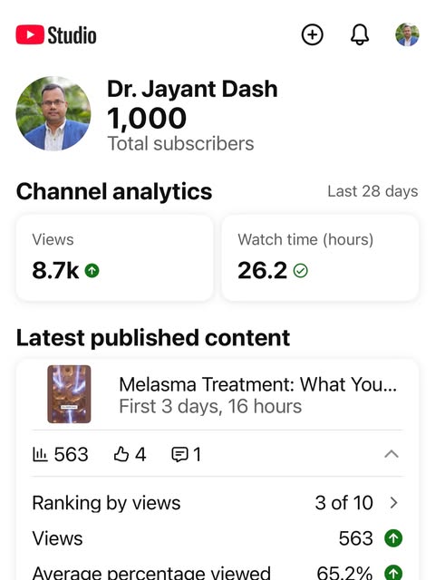 1000 YouTube subscribers 🎉
A small milestone but a great achievement. It would not have been possib